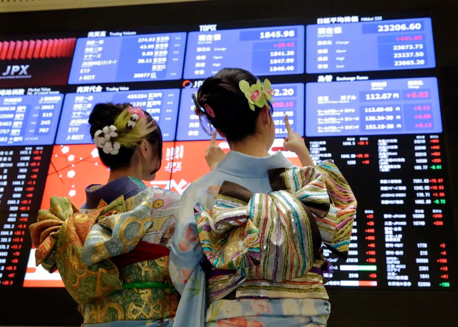 日本株式市場の最新チャート分析 - 投資戦略に関するグラフ
